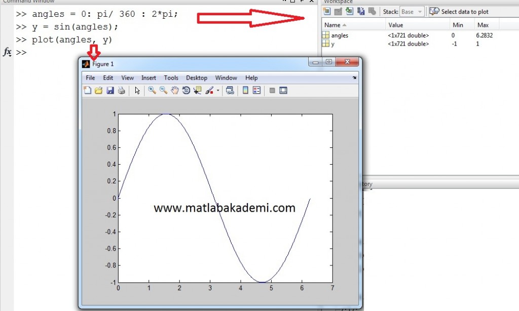 Title matlab. График параболы через матлаб. Коэффициент в матлаб. Xlabel в матлаб.